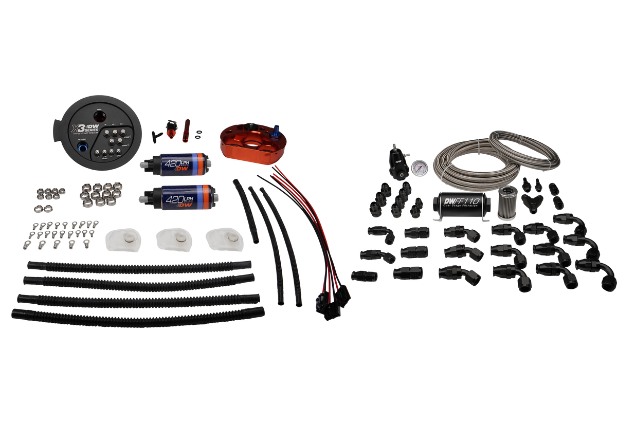 DeatschWerks X3 Series Fuel Pump Module with Dual DW420 Pumps and PTFE Return Plumbing Kit - Toyota GR Supra (A90) & BMW M3/M4 (G8X) (9-422-627-7080)