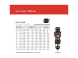 Grams Performance Honda/Acura K Series / 06+ S2000 1000cc Fuel Injectors (Set of 4)